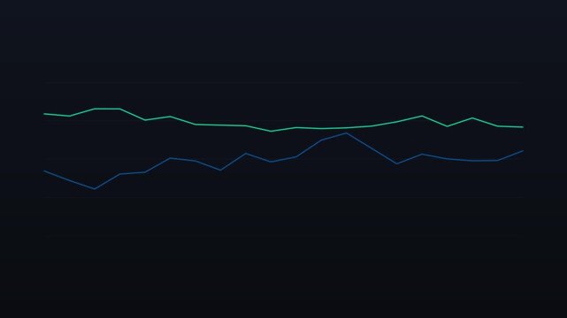 Minimal line graph comparing two assets