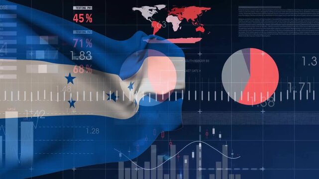 Opening grid showing datatable Honduran flag waving line graph sliding charts animating for finance