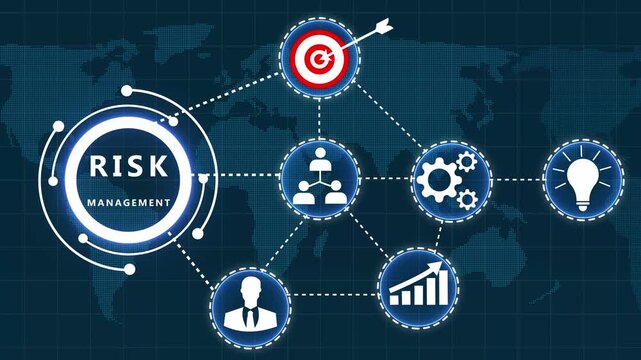 Risk management concept with interconnected for strategy goals teamwork innovation and mitigation on a digital map background