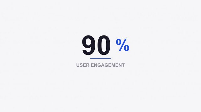 Blue user engagement percentage count text animation diagram. Modern 2d animated motion graphic for business and marketing.