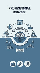 Obraz premium Innovative Business Strategy: Peloton Framework for Teamwork, Leadership, and Support Systems