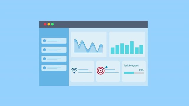 Animated data analytics dashboard interface with charts, graphs, message icon, and target indicator. Flat vector motion design representing communication metrics and business analytics panel.