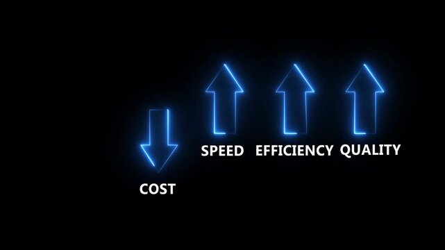 Businessman reduces cost while boosting speed efficiency and quality with digital interface animation on a black background. Motion graphics of quality and cost control concept