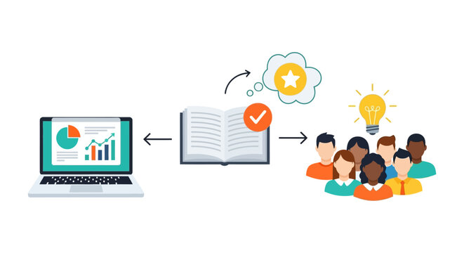 Data Analytics and Business Intelligence Flow Leading to Knowledge Sharing, Team Learning, and Successful Idea Generation Workflow Vector Illustration