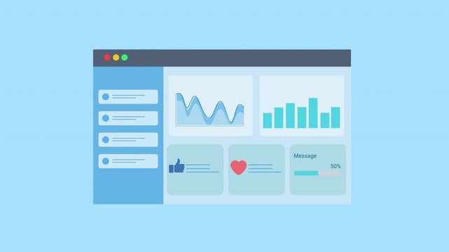 Animated data analytics dashboard interface with charts, graphs, and social engagement icons. Flat vector motion design representing digital monitoring, user interaction metrics, and business analytic