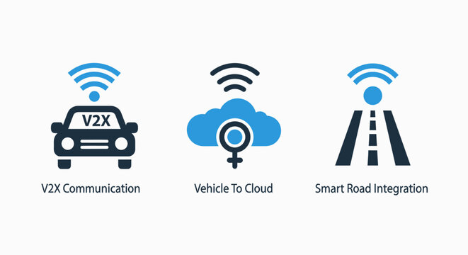 Connected car icons: v2x communication, vehicle to cloud, smart road integration