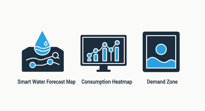 Data and analytics icons: water forecast, consumption heatmap, and demand zone concepts