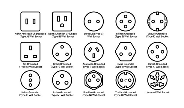 International electrical sockets: types and compatibility guide