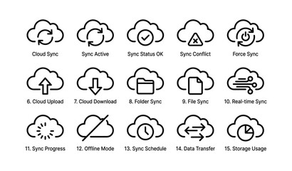 Obraz premium Cloud sync icons illustrating various syncing and storage functions with symbols