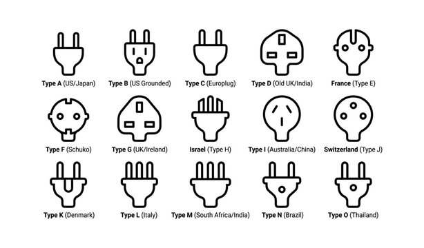 Global electrical plug types for international compatibility and design