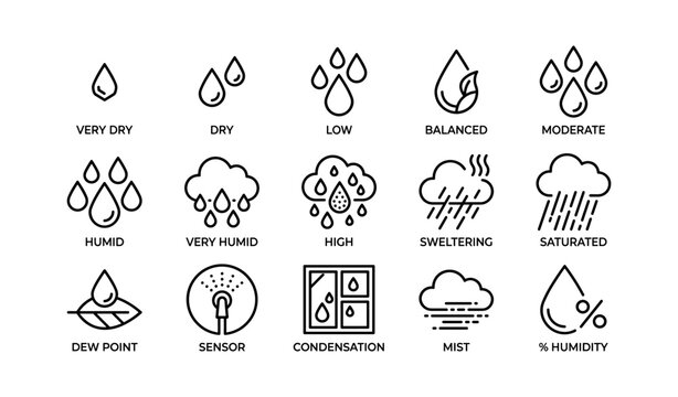 Humidity and moisture icon set illustrating various atmospheric conditions