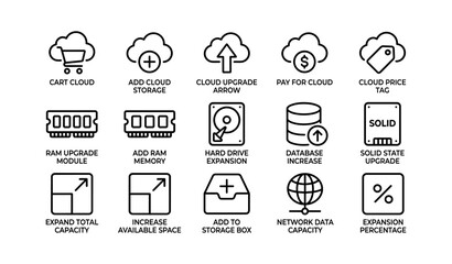 Obraz premium Cloud storage and hardware upgrade icons for data management and expansion solutions