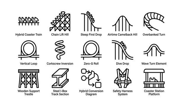 Amusement park roller coaster elements and safety system diagrams