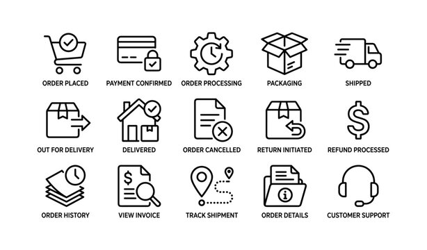 E-commerce process icons: order, payment, shipping, delivery, returns, support