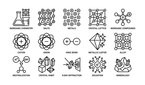 Chemical elements and structures: inorganic chemistry and crystal lattice illustrations