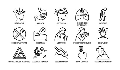 Altitude sickness symptoms and safety tips illustrated icons