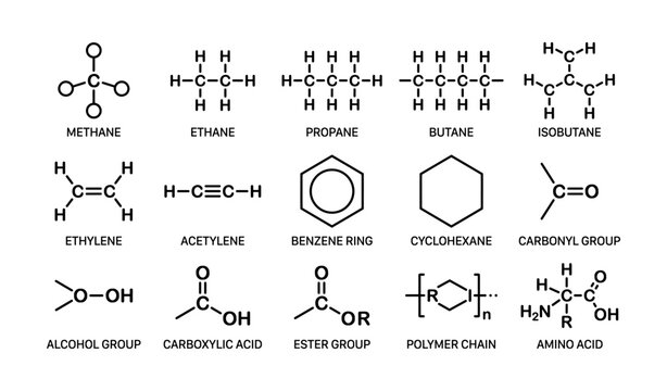 Various organic chemical structures including methane and benzene ring