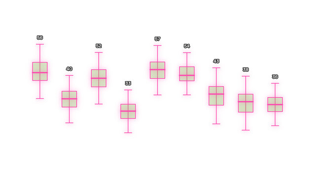 PNG image of Set of 9 pink and beige box plots vector illustration for statistical data analysis and scientific research visualization isolated on Transparent Background