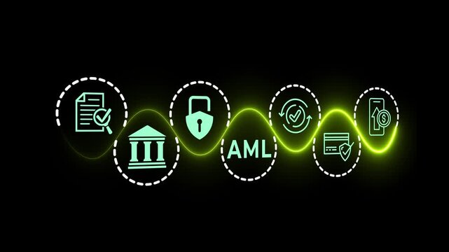 Anti money laundering financial bank concept. Money laundering management, financial crime and regulatory adherence. Motion graphics of AML idea on the transparent background.