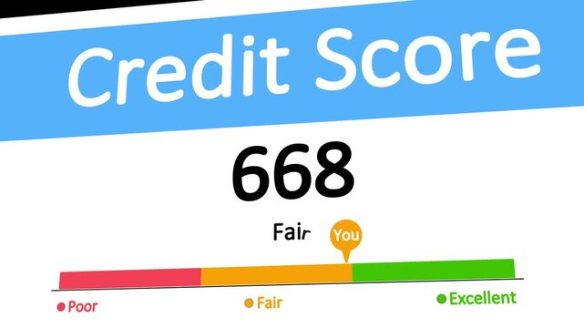 Animated credit score level Fair personal credit score, credit score meter with pointer. Financial report bar chart and increasing counter,