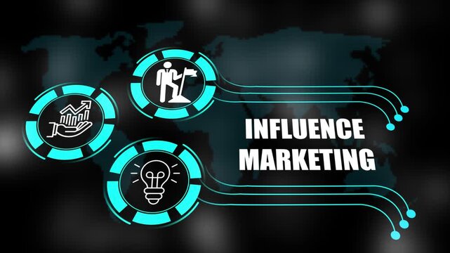 influence marketing concept with icons of business, responsibility, customers, integrity, goals, teamwork, commitment and innovation. 4k animation.