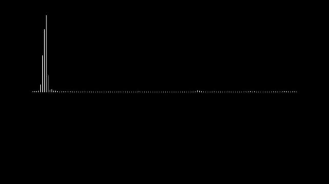 Clean white audio waveform, minimalist sound wave spectrum on black background, digital frequency animation, professional music beat display, high quality motion graphics, 4k video