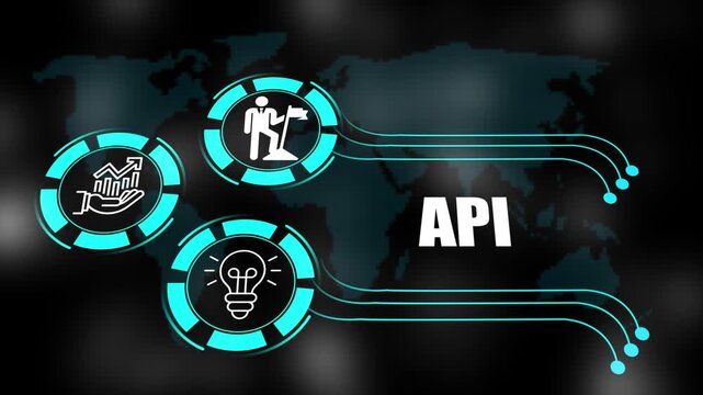 API concept with icons of business, responsibility, customers, integrity, goals, teamwork, commitment and innovation. 4k animation.
