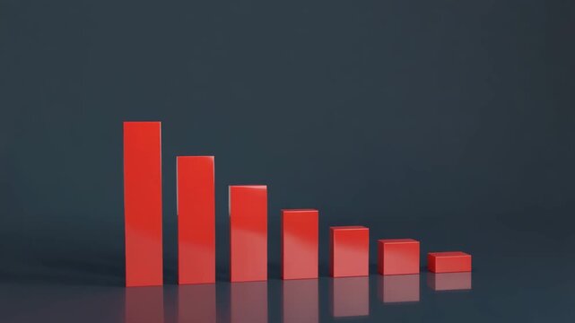 Financial decline chart animation video with falling bar graph statistics, economic downturn data analytics concept