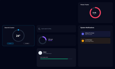 Modern Dark Mode Dashboard UI UX Design Interface Technology Template.