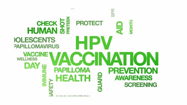 HPV vaccination concept Animated Tag Word Cloud kinetic typography, Text Design Animation typography seamless loop video motion graphics Intro Wordart Human Papillomavirus green type on white backdrop