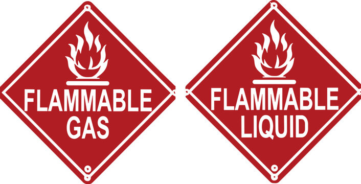 Flammable Gas and Flammable Liquid Hazard Warning Signs with Fire Symbol, Red Diamond Safety Labels for Chemical Storage, Industrial Safety, Dangerous Materials
