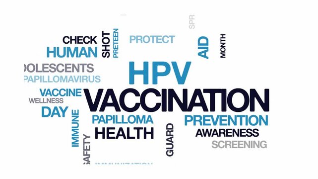 HPV vaccination concept Animated Tag Word Cloud kinetic typography, Text Design Animation typography seamless loop video motion graphics Intro Wordart Human Papillomavirus blue grey type on white back
