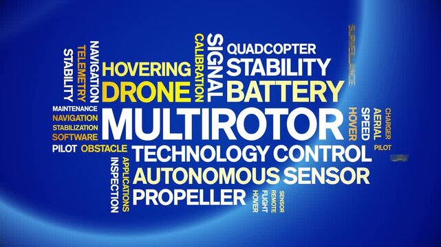 Multirotor animated word cloud-text design animation tag kinetic typography seamless loop.