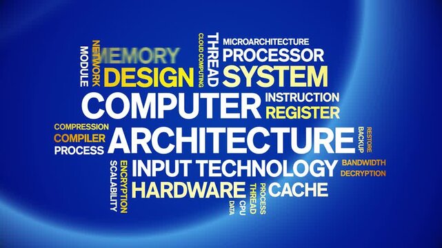 Computer Architecture animated word cloud-text design animation tag kinetic typography seamless loop.