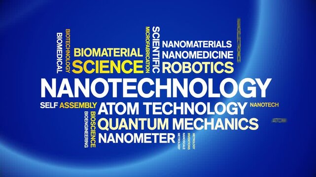 nanotechnology animated word cloud-text design animation tag kinetic typography seamless loop.