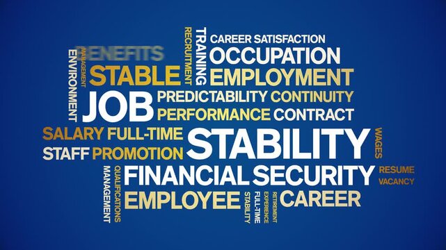 Job Stability animated word cloud-text design animation tag kinetic typography seamless loop.
