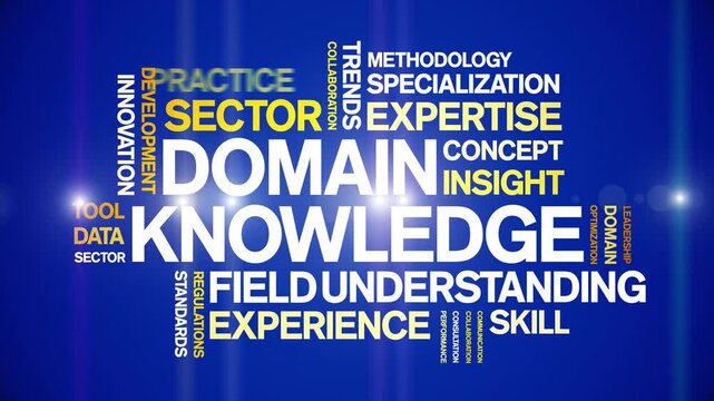 Domain Knowledge animated word cloud-text design animation tag kinetic typography seamless loop.