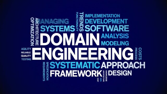 Domain Engineering animated word cloud-text design animation tag kinetic typography seamless loop.