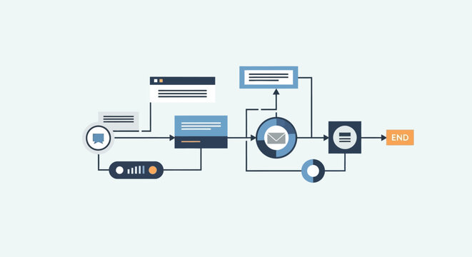 Complex Flowchart Images – Browse 4,213 Stock Photos, Vectors, and ...