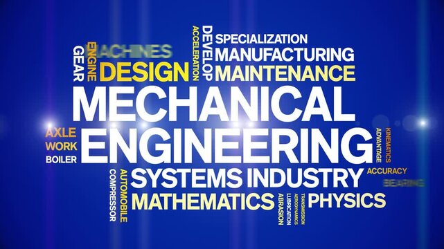 Mechanical Engineering animated word cloud-text design animation tag kinetic typography seamless loop.