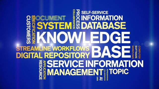 Knowledge Base animated word cloud-text design animation tag kinetic typography seamless loop.