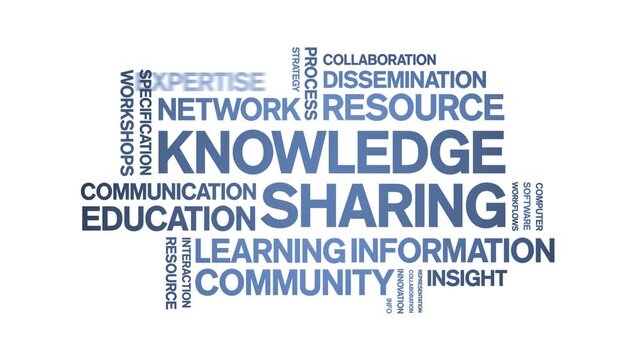 Knowledge sharing animated word cloud-text design animation tag kinetic typography seamless loop.