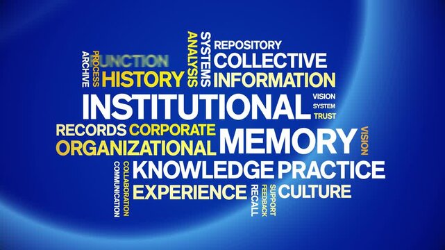 institutional Memory animated word cloud-text design animation tag kinetic typography seamless loop.