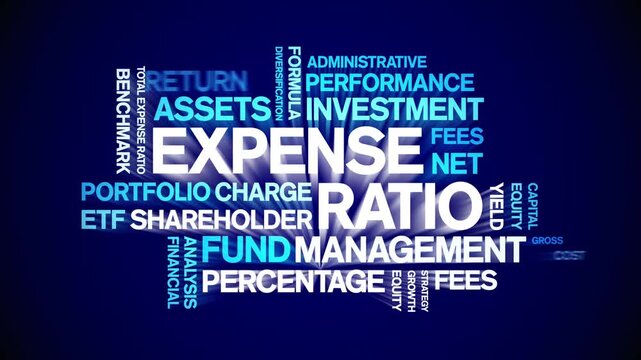Expense Ratio animated word cloud-text design animation tag kinetic typography seamless loop.