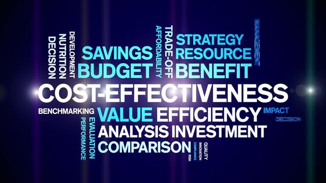 Cost-Effectiveness animated word cloud-text design animation tag kinetic typography seamless loop.