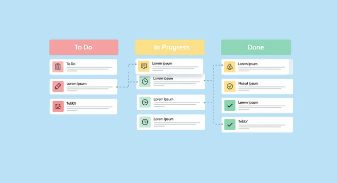 Digital Kanban board displaying task management workflow with To Do, In Progress, and Done columns.