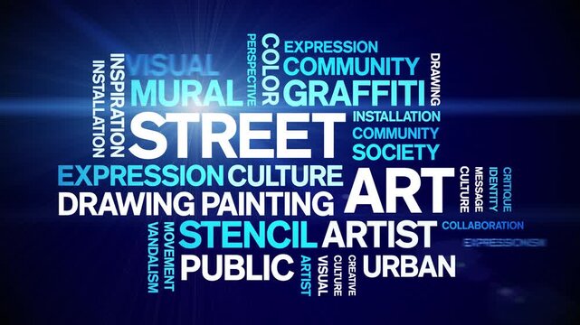 Street Art animated word cloud-text design animation tag kinetic typography seamless loop.