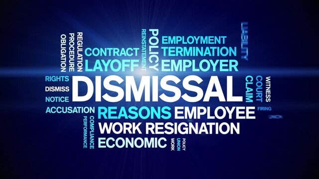 Dismissal animated word cloud-text design animation tag kinetic typography seamless loop.
