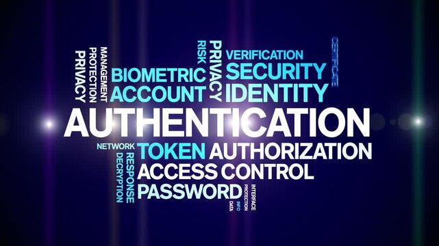 Authentication animated word cloud-text design animation tag kinetic typography seamless loop.
