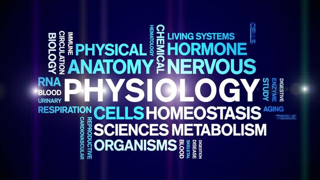 Physiology animated word cloud-text design animation tag kinetic typography seamless loop.